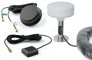 antennes positiebepaling