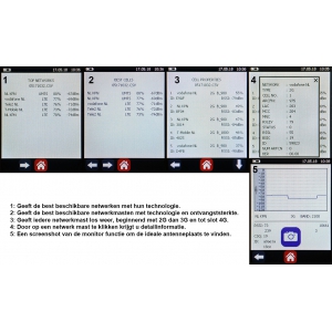 Screenshots netwerktester